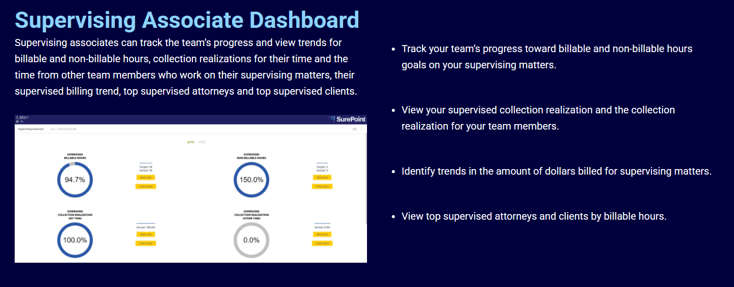 SurePoint View screenshot 4