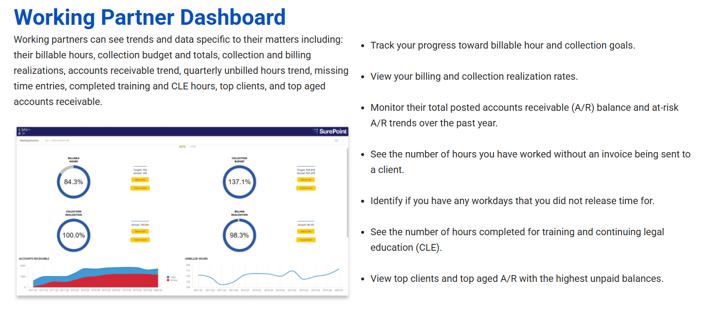SurePoint View screenshot 3