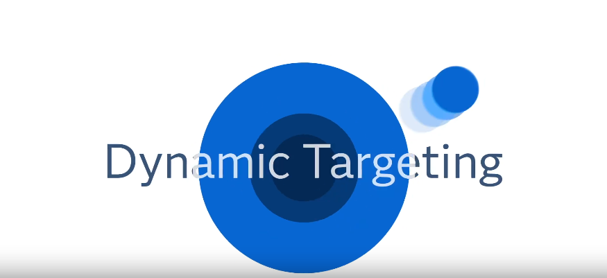 SAS Customer Intelligence 360